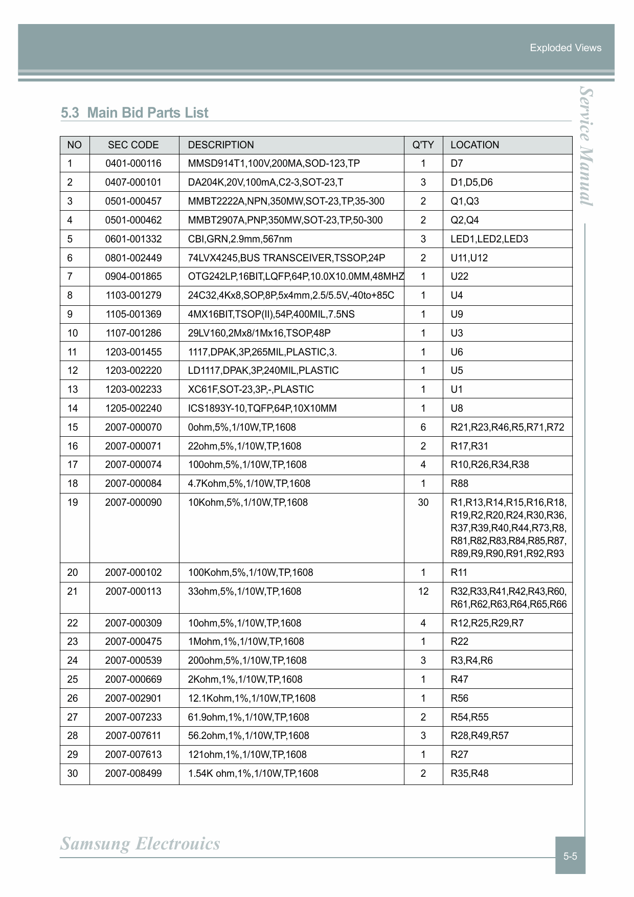 Samsung Network-Printer-Server ML-00LA Parts and Service Manual-5